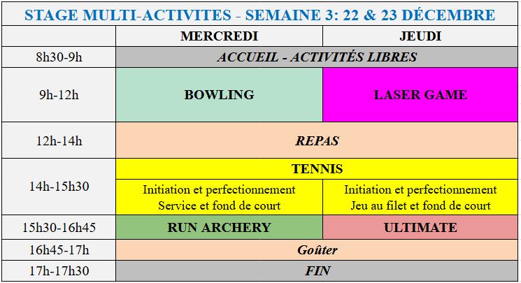 SEMAINE 3 - 22 et 23 DÉCEMBRE